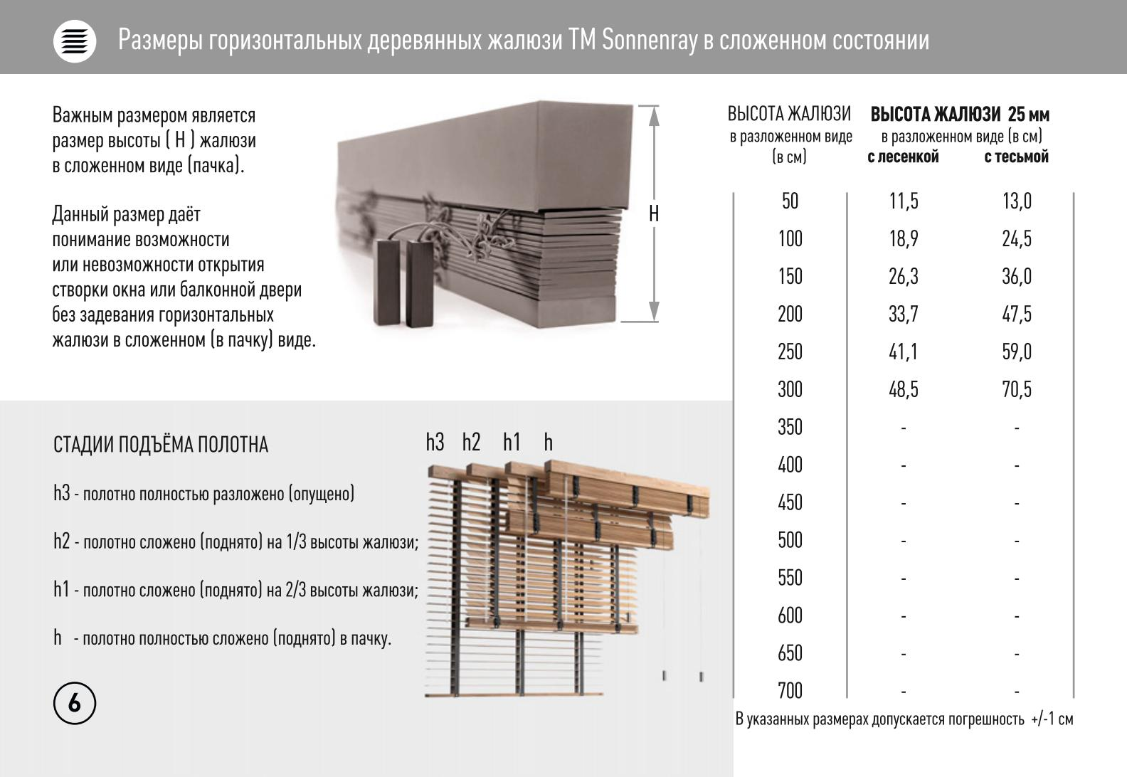 Техническая таблица жалюзи Кири