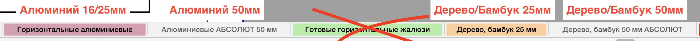 Вкладка расчёта горизонтальных жалюзи Интерьер Стиль