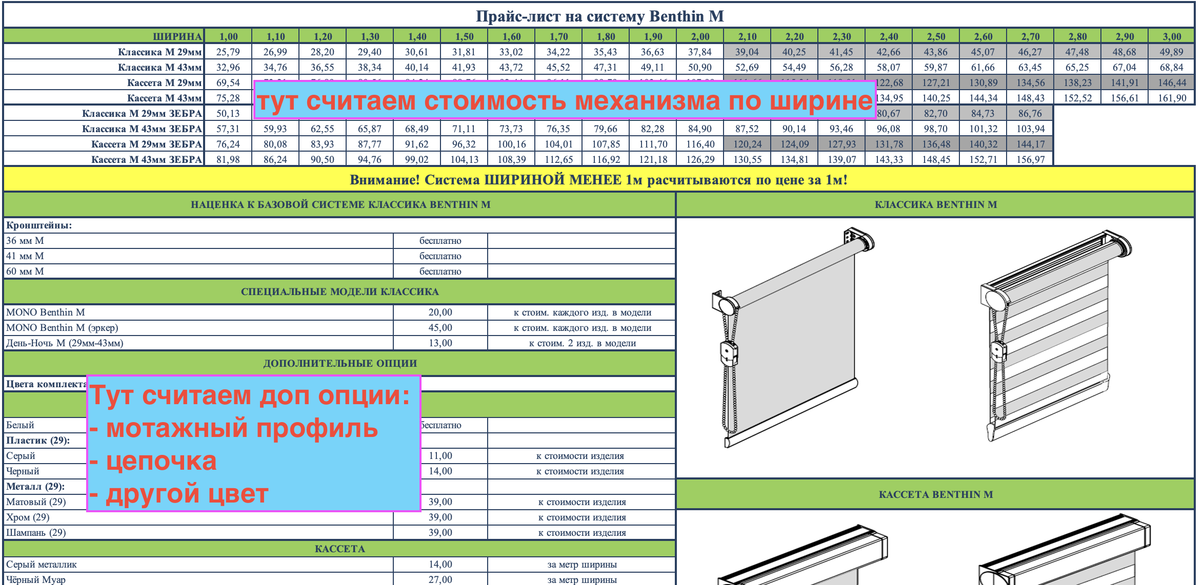Лист расчёта механизма рулонной шторы Бентин (Амиго)