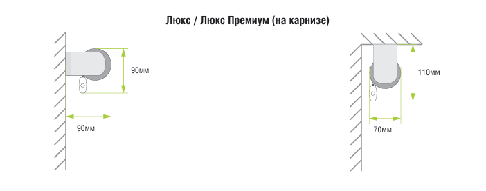Габариты рулонной шторы с монтажной планкой, вид сбоку
