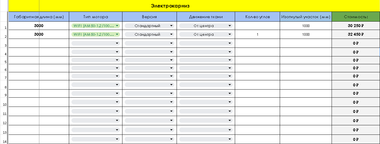 Таблица расчёта стоимости электрокарниза
