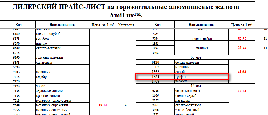 Таблица стоимости ламелей горизонтальных жалюзи